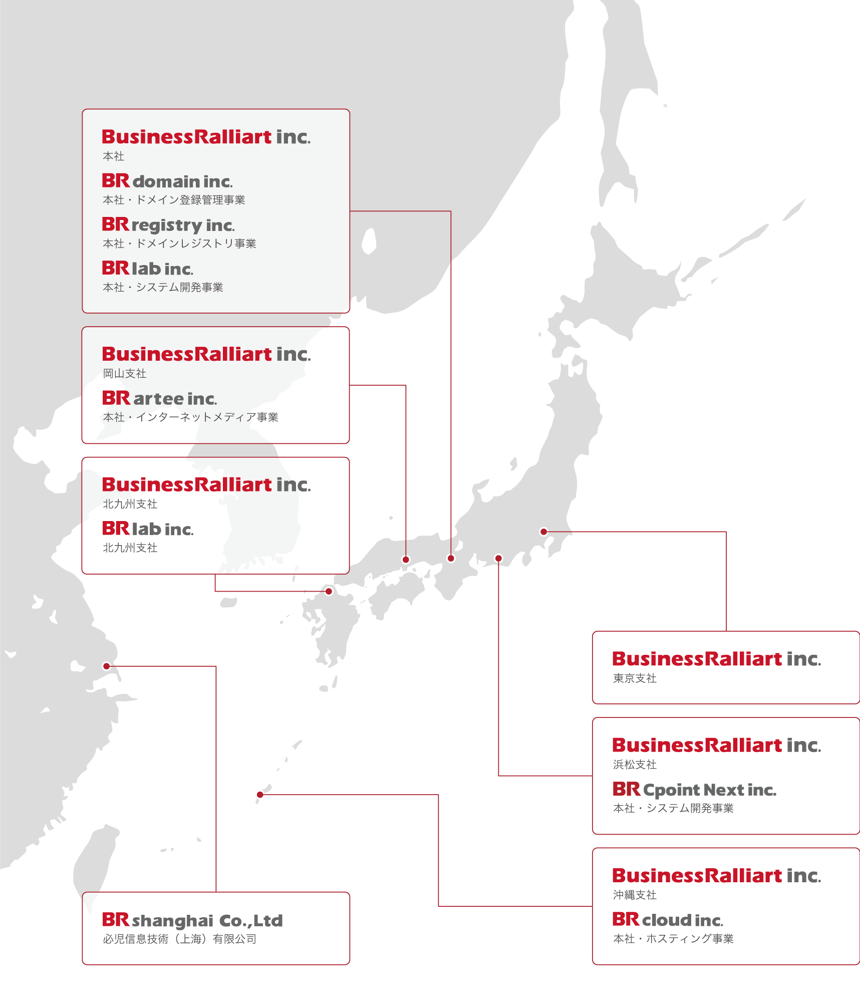 グループ会社一覧